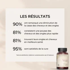 Beauté