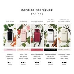 Coffret For Her