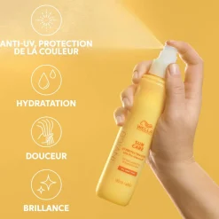 Coffret Protection Solaire