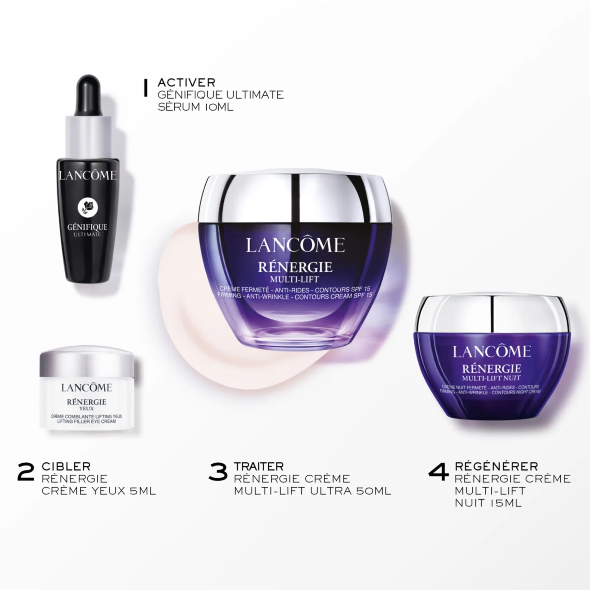 Coffret Rénergie
