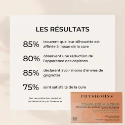 Complexe Minceur