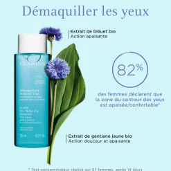 Démaquillant Douceur Yeux Sensibles
