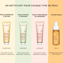 Doux Nettoyant Moussant Apaisant