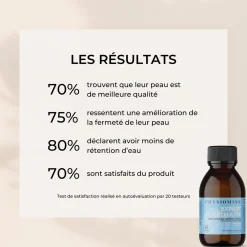 Expert Cellulite
