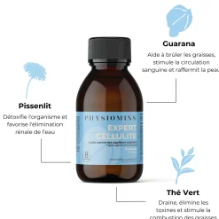 Expert Cellulite