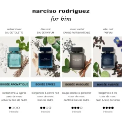 For Him Vetiver Musc