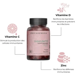 Immunité
