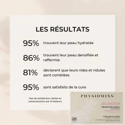 Jeunesse