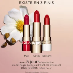 Joli Rouge Brillant