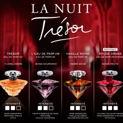 La Nuit Trésor Rouge Drama