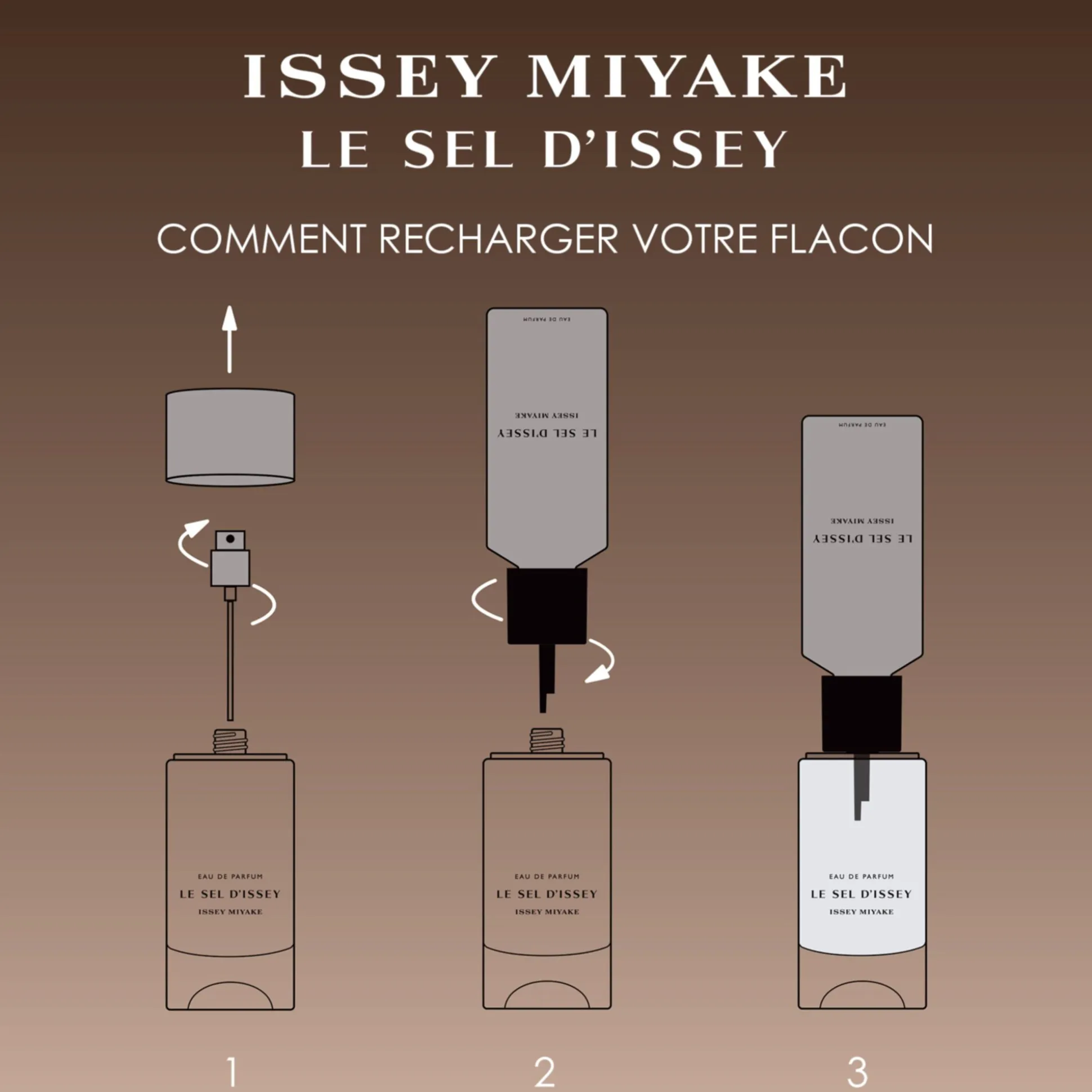 Le Sel D'issey