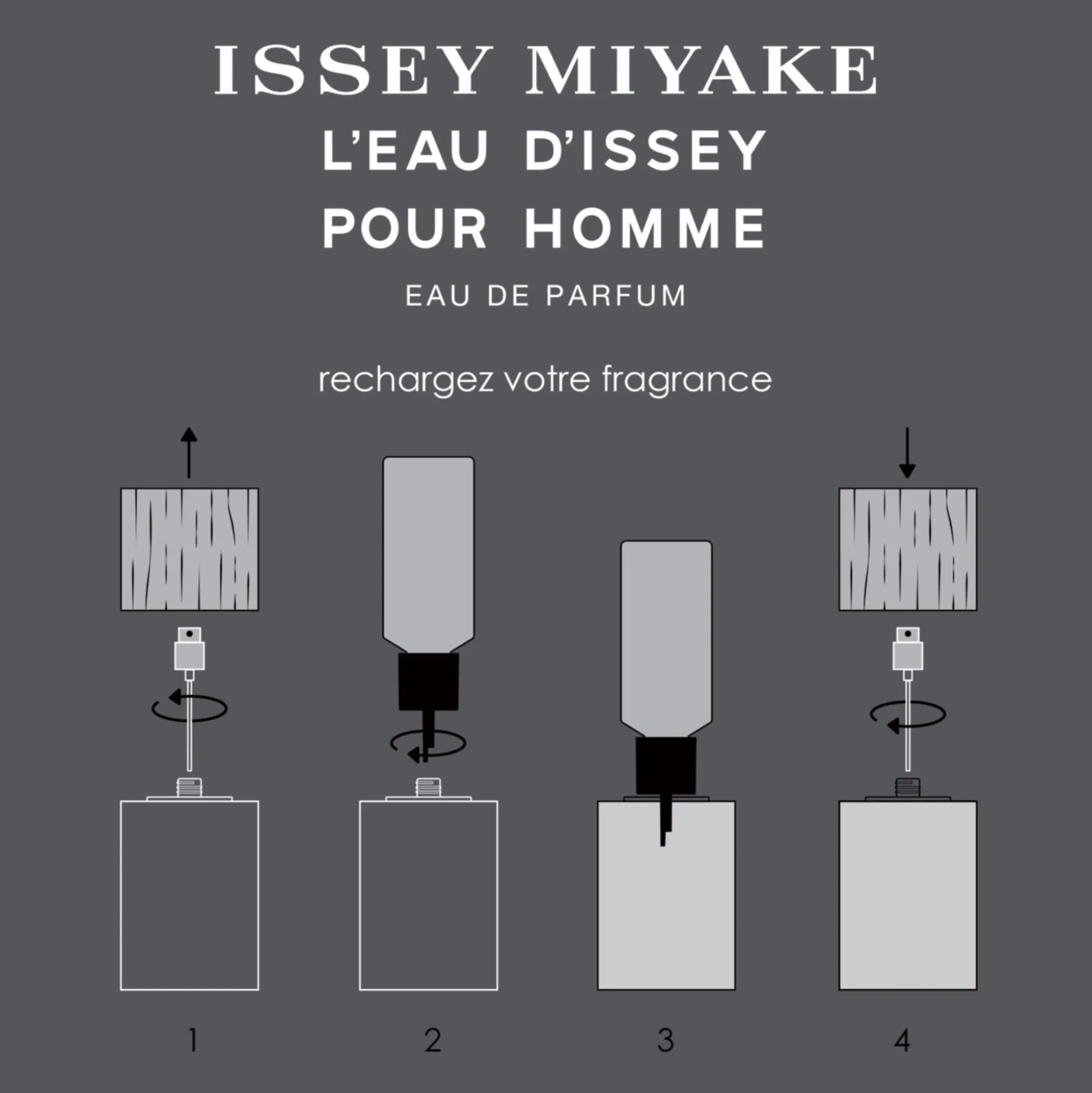 L'eau D'issey Pour Homme