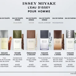 L'eau D'issey Pour Homme Vétiver