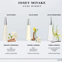L'eau D'issey