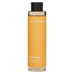Les Parfums D'intérieur