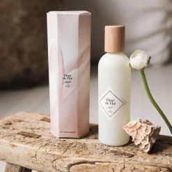 Les Parfums D'intérieur