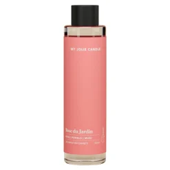 Les Parfums D'intérieur