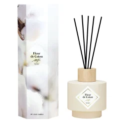 Les Parfums D'intérieur