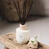 Les Parfums D'intérieur