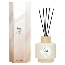 Les Parfums D'intérieur