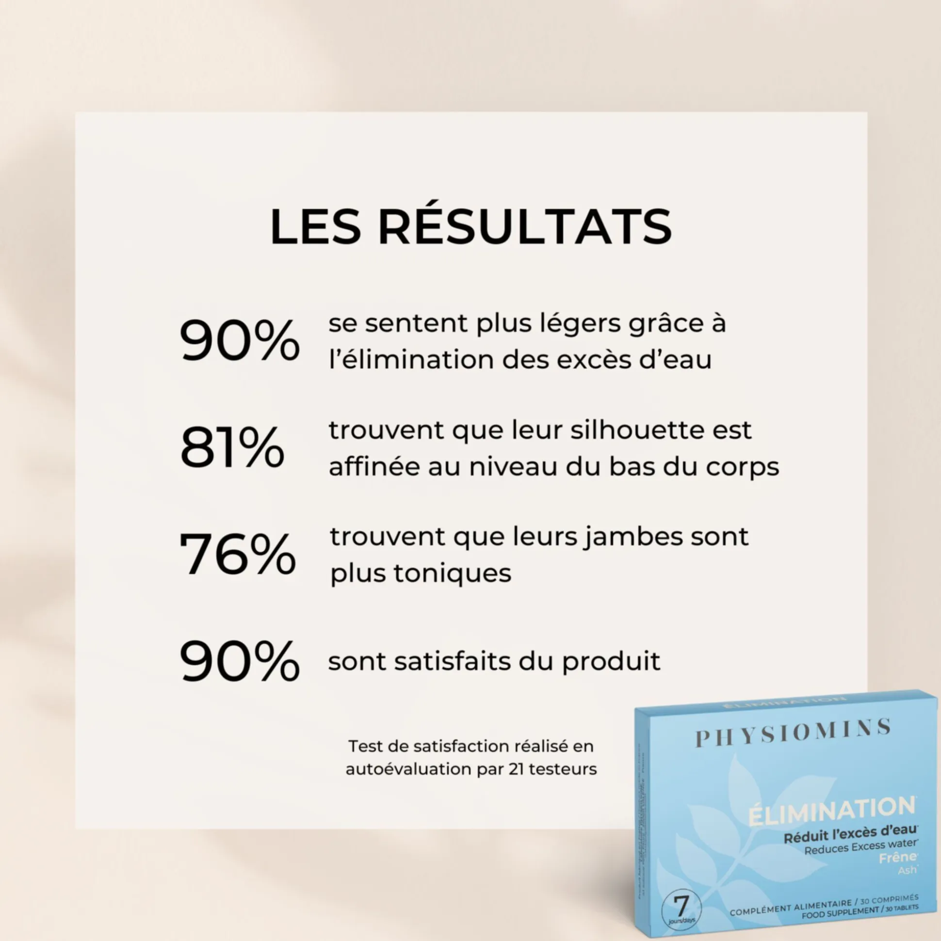 Élimination