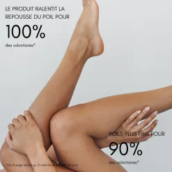 Lotion Anti-poils Sous-cutanés