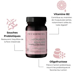 Microbiote Équilibré