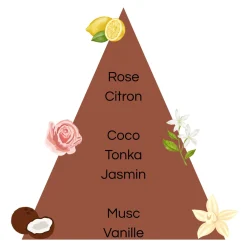 Rituel D'argan