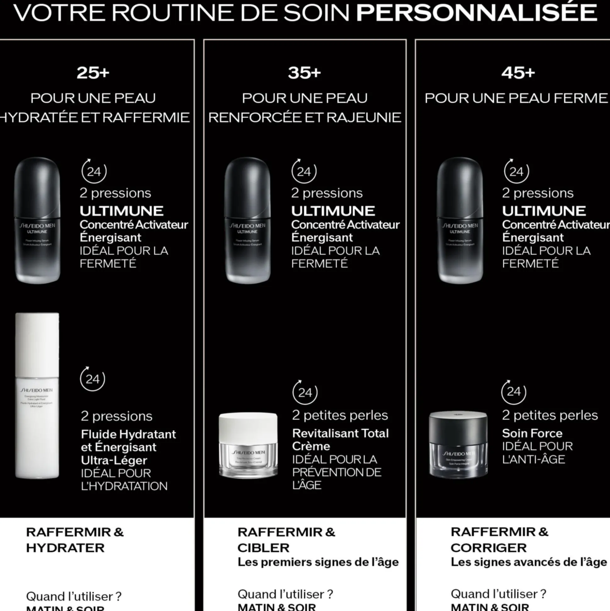 Shiseido Men Ultimune