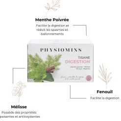 Tisane Digestion