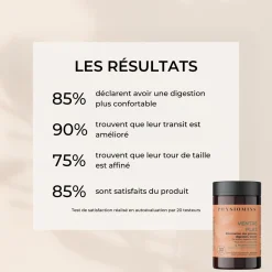Ventre Plat